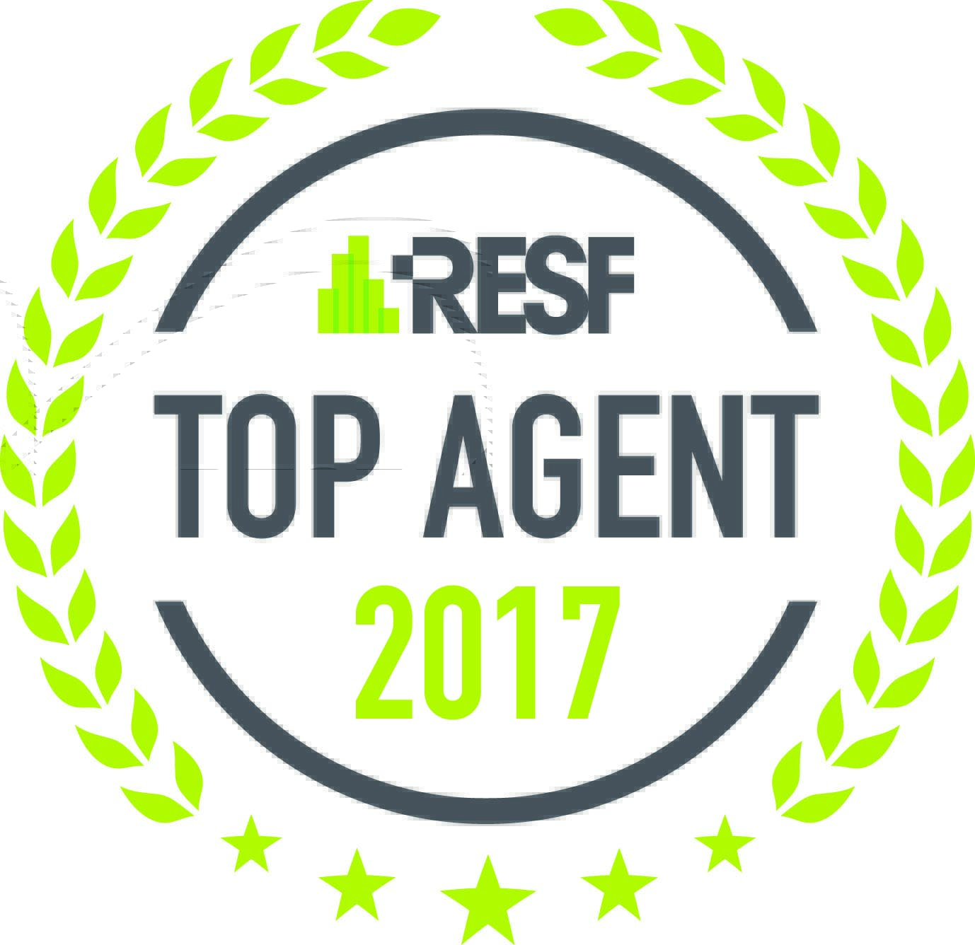 Congratulations to our Top Agents: Setting the Standard!